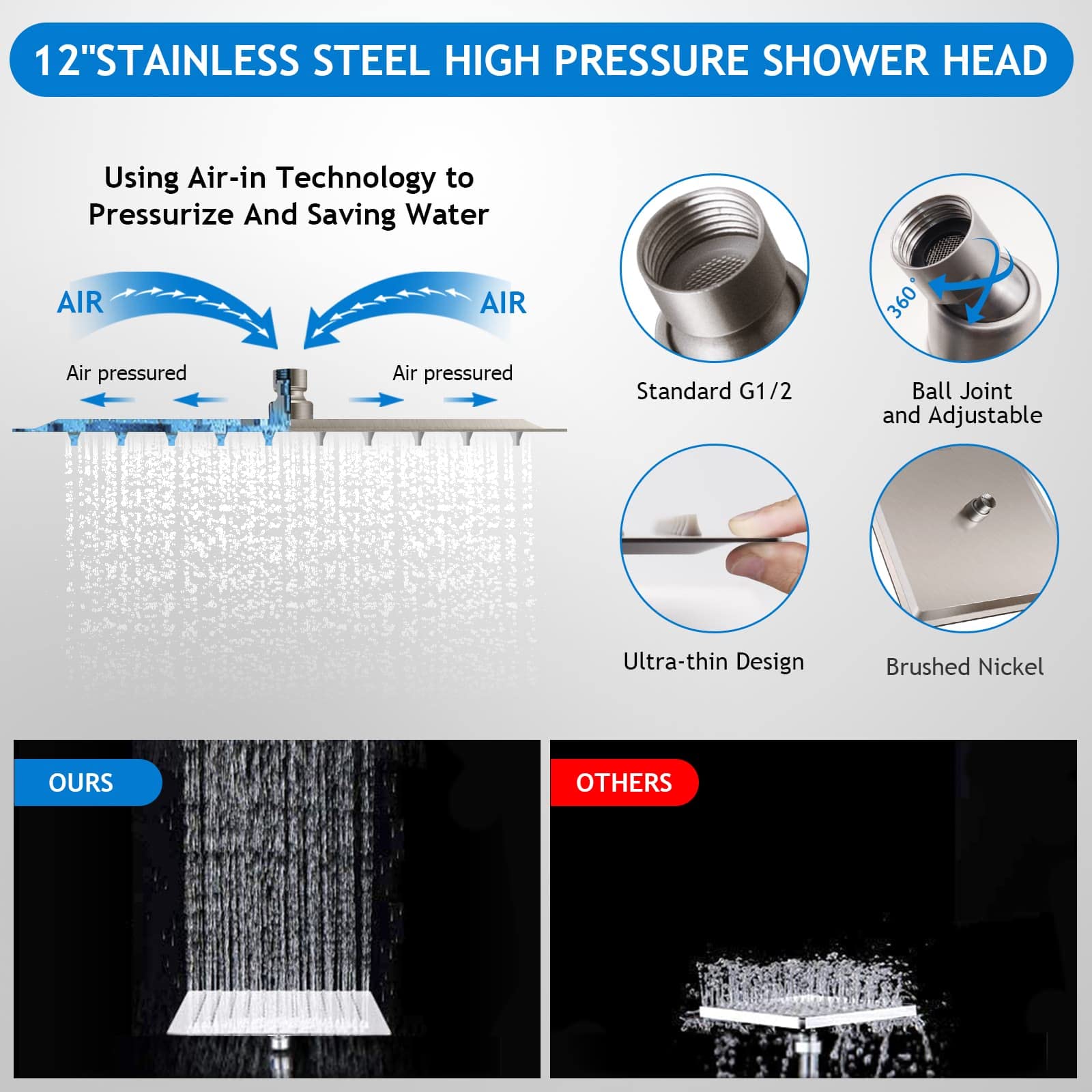 (Brushed Nickel),12'' High Pressure Rain Shower Head with 11'' Adjustable Extension Arm and 5 Settings Handheld Shower Head Combo,Powerful Shower Spray Against Low Pressure Water