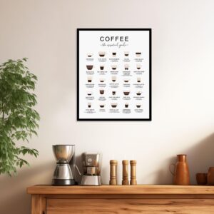 Coffee Guide Print, Coffee Wall Art, Coffee Cup Print, Coffee Lovers Gift, Kitchen Art, Office Wall Decor, Coffee Poster, Coffee Types (8X10 INCH, Art Print without Frame)