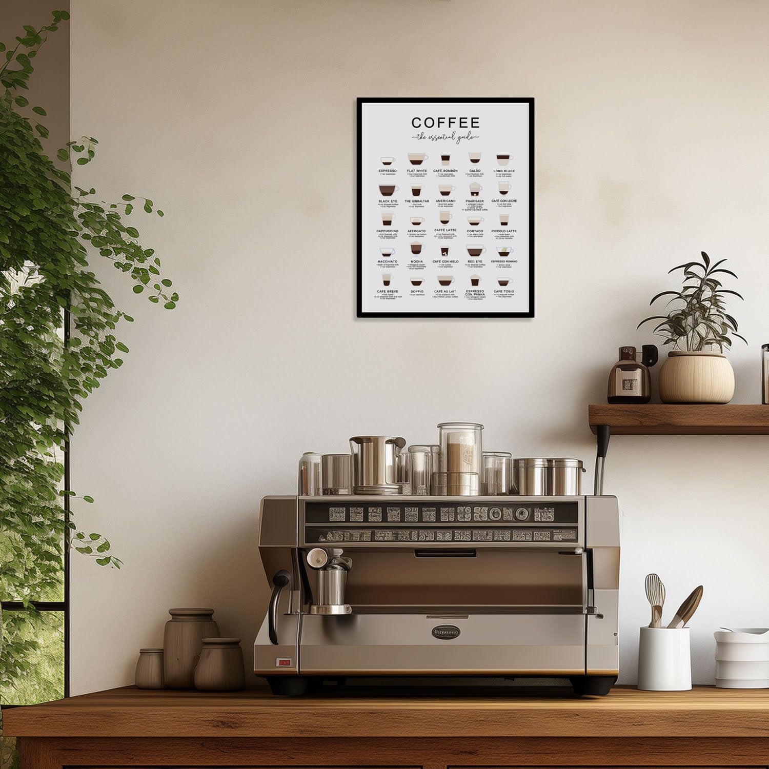 Coffee Guide Print, Coffee Wall Art, Coffee Cup Print, Coffee Lovers Gift, Kitchen Art, Office Wall Decor, Coffee Poster, Coffee Types (8X10 INCH, Art Print without Frame)