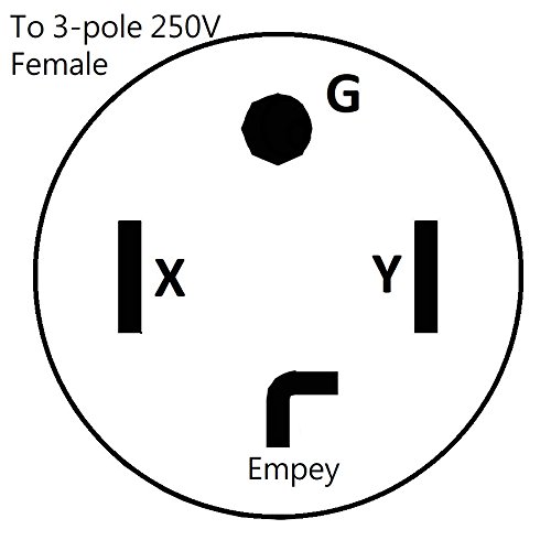 Parkworld 61209Y Adapter Cord NEMA 14-30P to 5-20R (T-Blade Also to 5-15R), 20amp 1.5 Feet (Output 250V for EV)