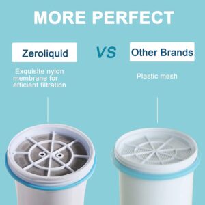 Zeroliquid ZR-001 Replacement Water Filter, Replacement Water Filters for Pitchers and Dispensers, Most Advanced 6-Stage 0 TDS System (2 Pack)