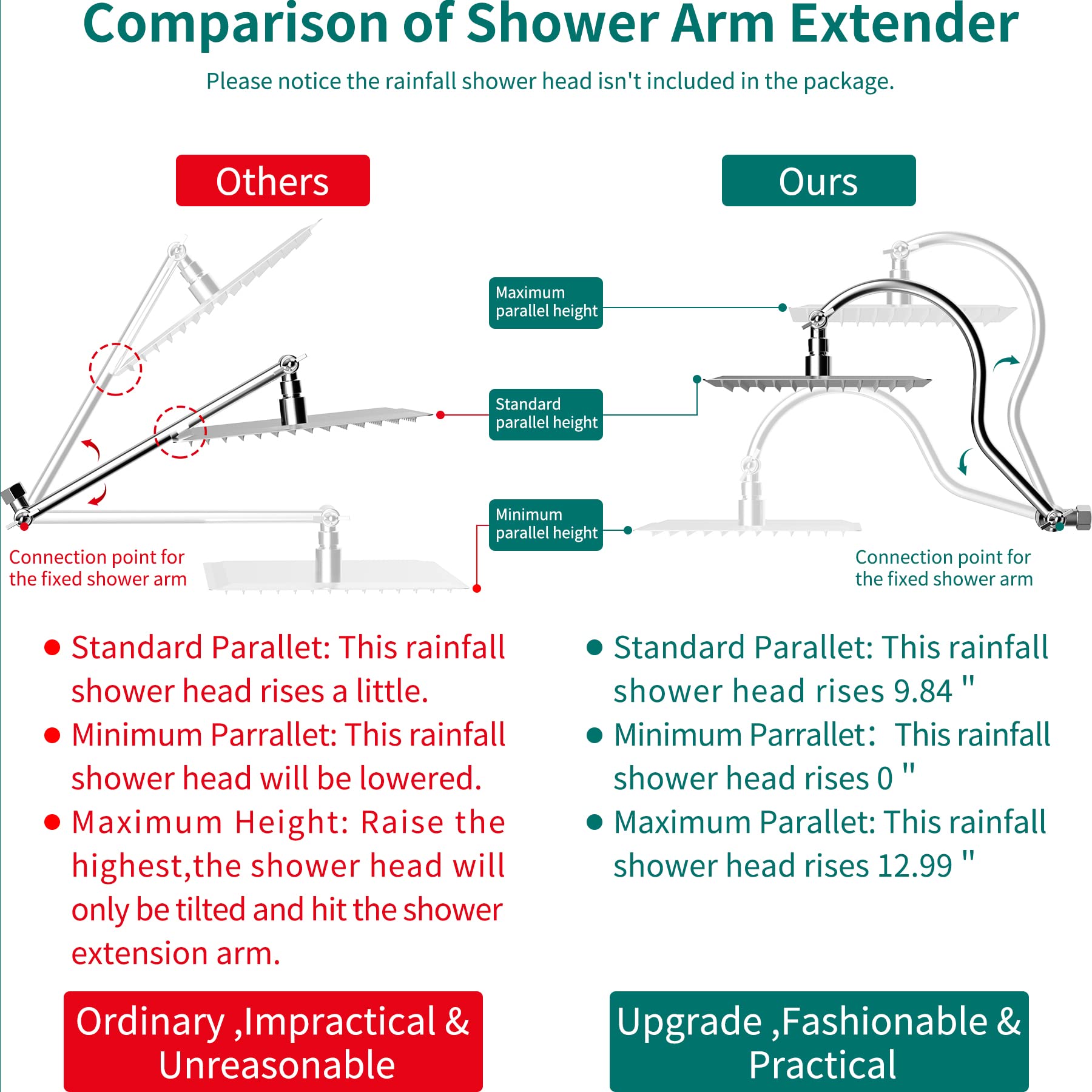 All Metal 16 Inch Solid Brass Adjustable Curved Shower Head Extension Arm Flexible Height & Angle Shower Arm Extender with Lock Joints,Universal Connection Stainless Steel Pipe Height Extending,Chrome