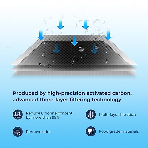 Crystala Filters Replacement for PUR® Water Filter Faucet, Replacement for RF9999® and RF-3375, Compatible with All Pur® Faucet Mount Filtration Systems, 6 Pack