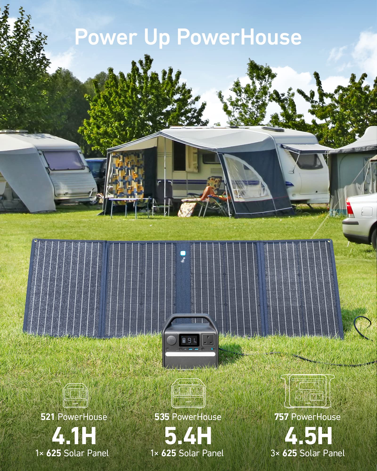 Anker 625 Solar Panel with Adjustable Kickstand, 100W Portable Solar Generator, Compatible with Powerhouse 256Wh, 512Wh, and 1229Wh (Sold Separately), for Camping, Hiking, Blackouts, and More