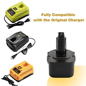 CEENR 4000mAh 12V Battery Compatible with Dewalt 12 Volt Battery XRP DW9071 DW9072 DC9071 DE9037 DE9071 DE9072 DE9074 DE9075 Replacement for Dewalt 12 V Cordless Power Tools - 2 Pack Ni-Mh