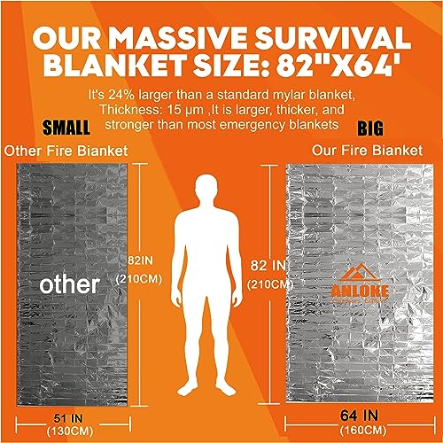 Emergency Blankets Mylar Thermal Blanket,(10 Pack) of Gigantic Space Blanket 82 * 64 in. Survival Blankets Heavy Duty Camping Gear,First Aid