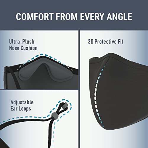 AIR+ Reusable Face Mask, Proven Protection for Men & Women, Filters >95% of Aerosolized Particles, Anti-dust, Washable, Breathable, Anti-fog for Glasses, Adjustable Ear Loops, Black Medium