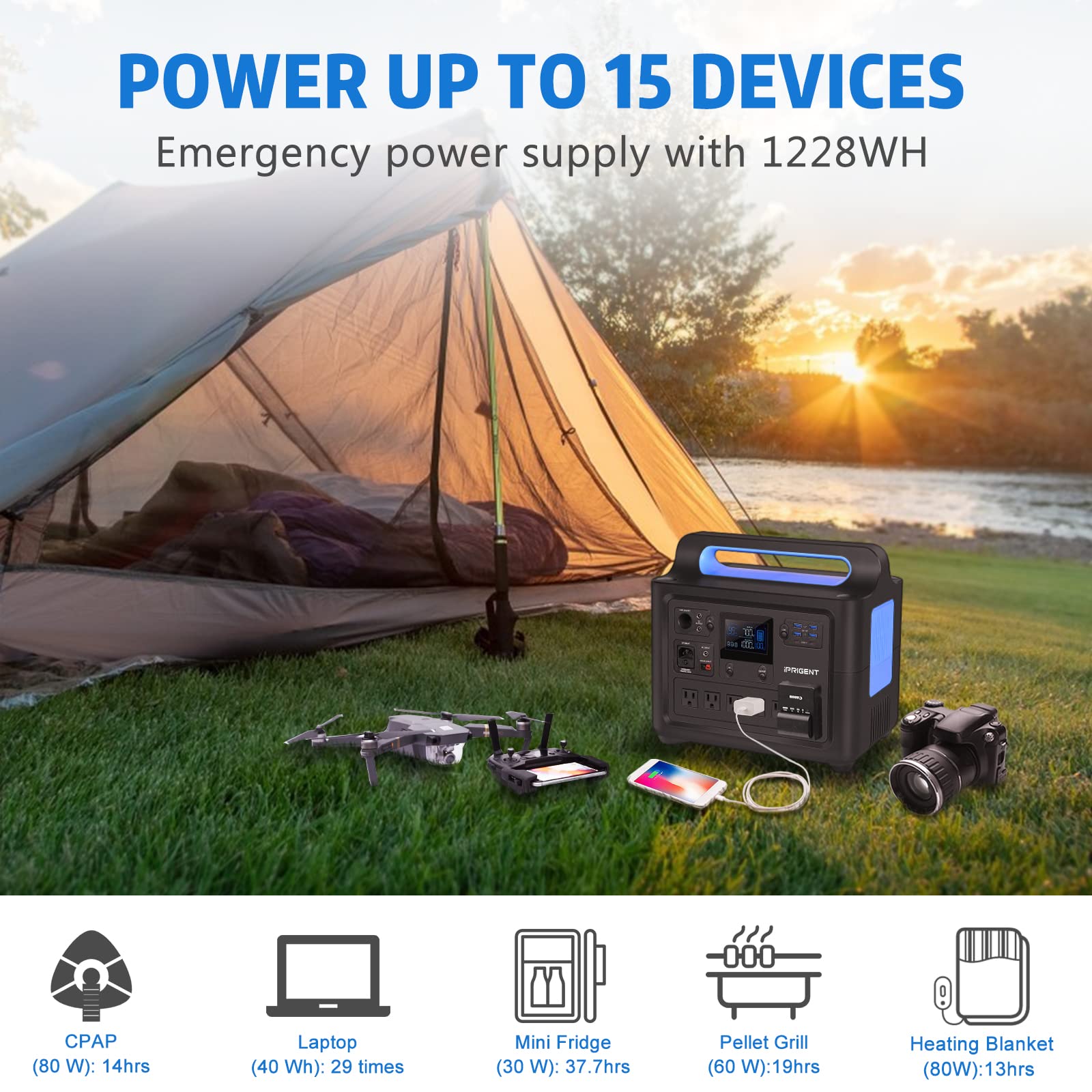 𝐢𝐅𝐎𝐑𝐖𝐀𝐘 1228Wh Portable Power Station, 6 * 1000W AC Outlets (2000W Surge) UPS Backup LiFePO4 Battery, Fast Charging 2 Hrs, 2 USB-C 100W Max, Solar Generator for Emergency Home Outdoor Camping