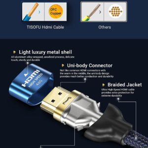 TISOFU【Ultra Certified 10K 8K HDMI Cable 6FT: HDMI 2.1 Cables 48Gbps High Speed Premium Braided Cord 8K@60Hz 4K@120Hz 4K@144Hz HDCP 2.2&2.3 CL3 ARC eARC for HD/HDR/HDTV