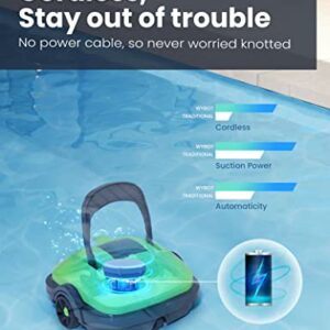 WYBOT Cordless Robotic Pool Cleaner, Automatic Pool Vacuum, Powerful Suction, Dual-Motor, Ideal for Above/In Ground Flat Pool Up to 525 Sq.Ft -Osprey200 (Green)