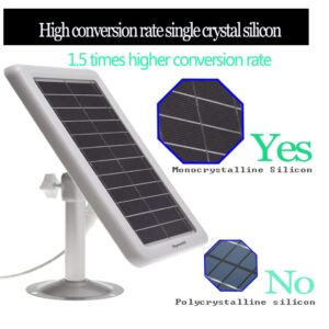 Solar Panel Charger for Ring Spotlight Camera, Ring Stick Up Camera,5 V 4.5 W Output Fast Charging,DC 3.5 Ring Special Connection Charging Port (White 1 Pack)