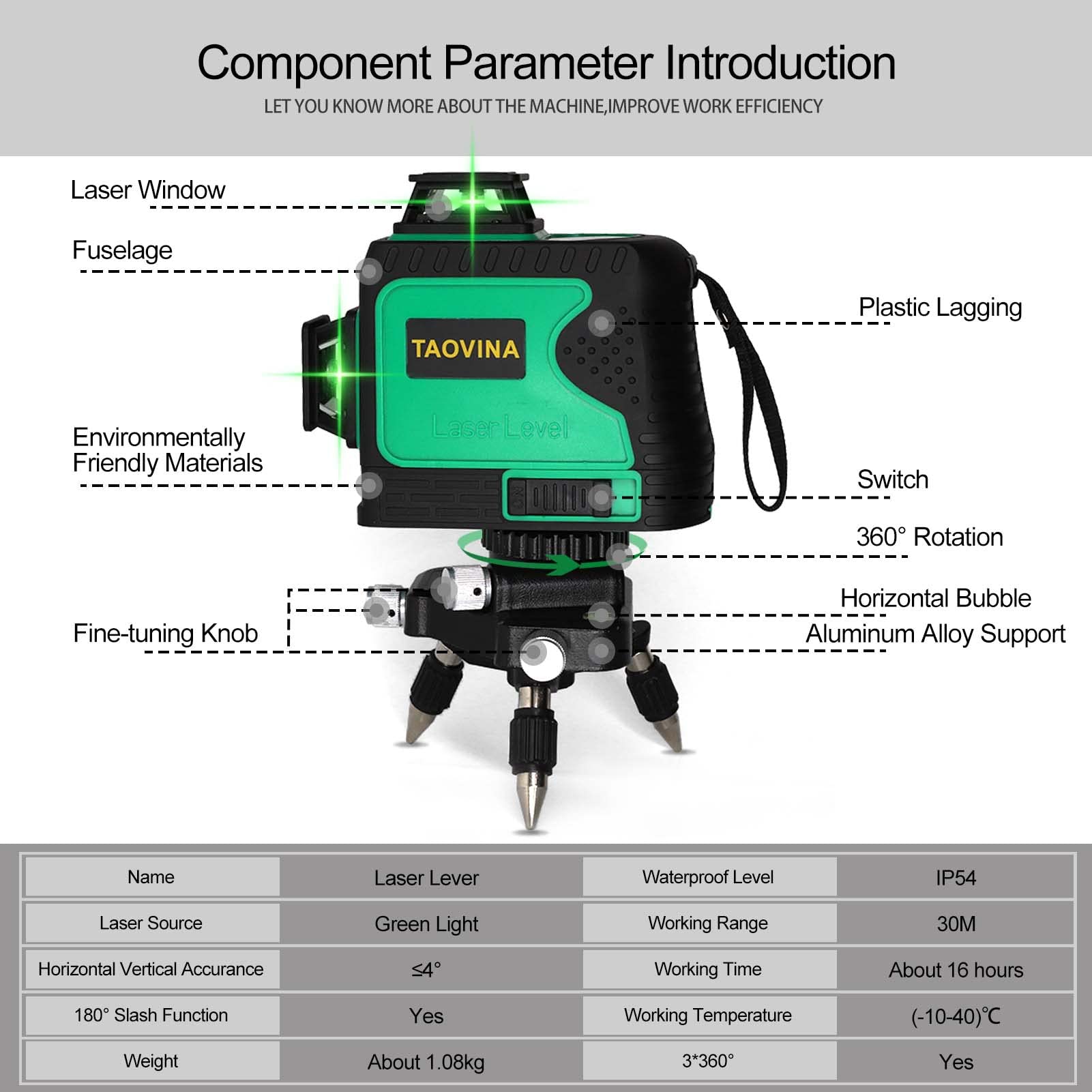 TAOVINA Laser Level Green Self Leveling 3 x 360° 30m Rotary Lasers with Magnetic Wall Bracket and Remote Control, 3D 12 Lines, Horizontal and 2 Vertical Lines(4pcs Battery)