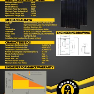 4 Pack of Spartan Power 335 Watt Solar Panels Black Mono Residential, RV, Motor Home, Off-Grid Cabin Made in The USA