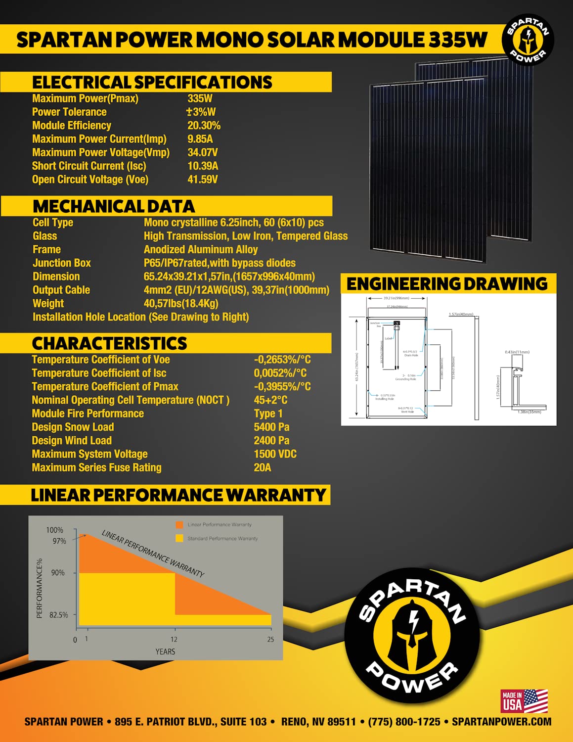 4 Pack of Spartan Power 335 Watt Solar Panels Black Mono Residential, RV, Motor Home, Off-Grid Cabin Made in The USA