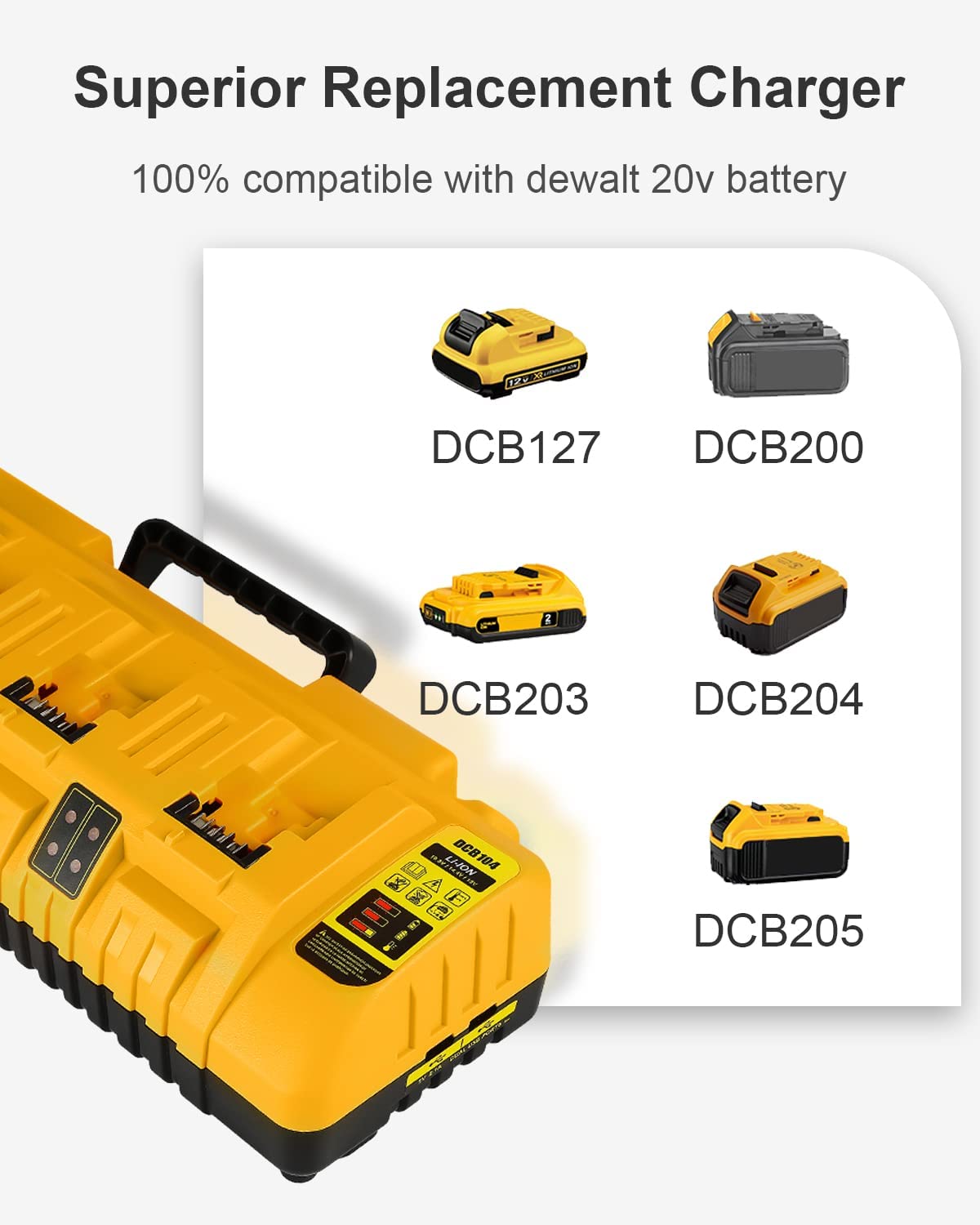 TeenPower DCB104 Replacement for Dewalt 12/20V Max Battery Charger Station