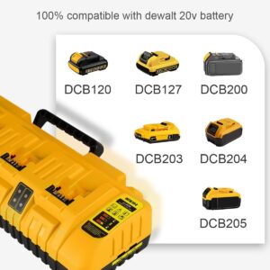 TeenPower DCB104 Replacement for Dewalt 12/20V Max Battery Charger Station