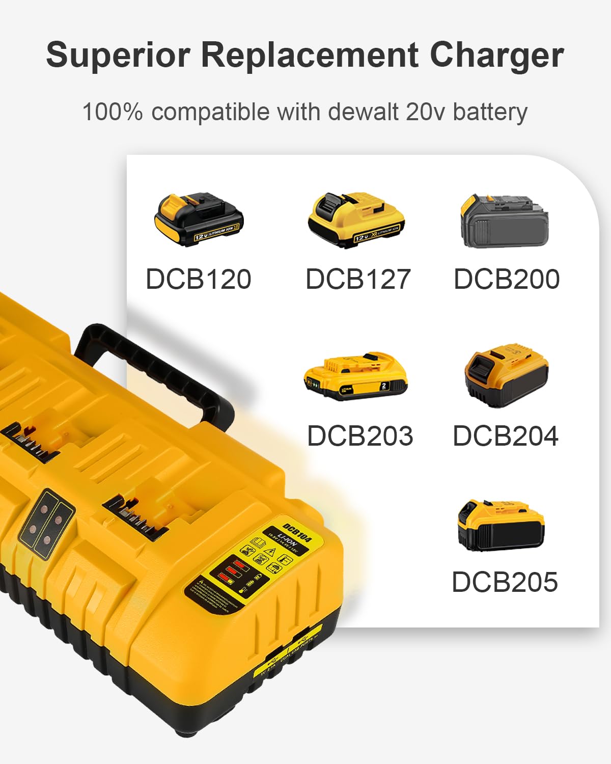 TeenPower DCB104 Replacement for Dewalt 12/20V Max Battery Charger Station