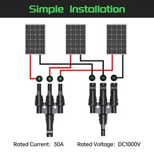 Bateria Power Solar Branch Connectors, Y Connector in Pair for Parallel Connection Between Solar Panels (T3 Y Connector)