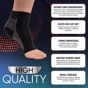 PhysFlex Compression Socks for Plantar Fasciitis, Achilles Tendonitis Relief - Ankle Compression Sleeve for Heel Spurs, Foot Swelling, Fatigue & Sprain - Arch Support Brace for Work, Gym, Sports