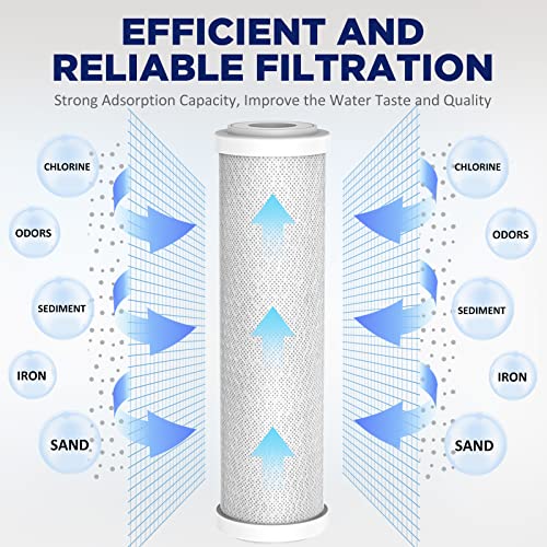 Membrane Solutions 5 Micron 2.5" x 10" CTO Carbon Block Water Filter Cartridge Replacement for Whole House Filtration Systems, Compatible with WFPFC8002, WFPFC9001, FXWTC, WHEF-WHWC, WHCF-WHWC, 6-Pack