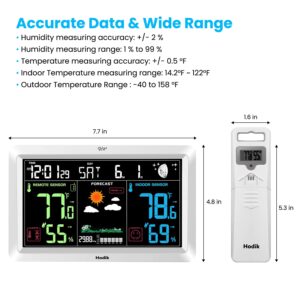 Weather Station with Atomic Clock Indoor Outdoor Thermometer Wireless, Humidity and Temperature Monitor Barometer Hygrometer with High Precision Sensor White