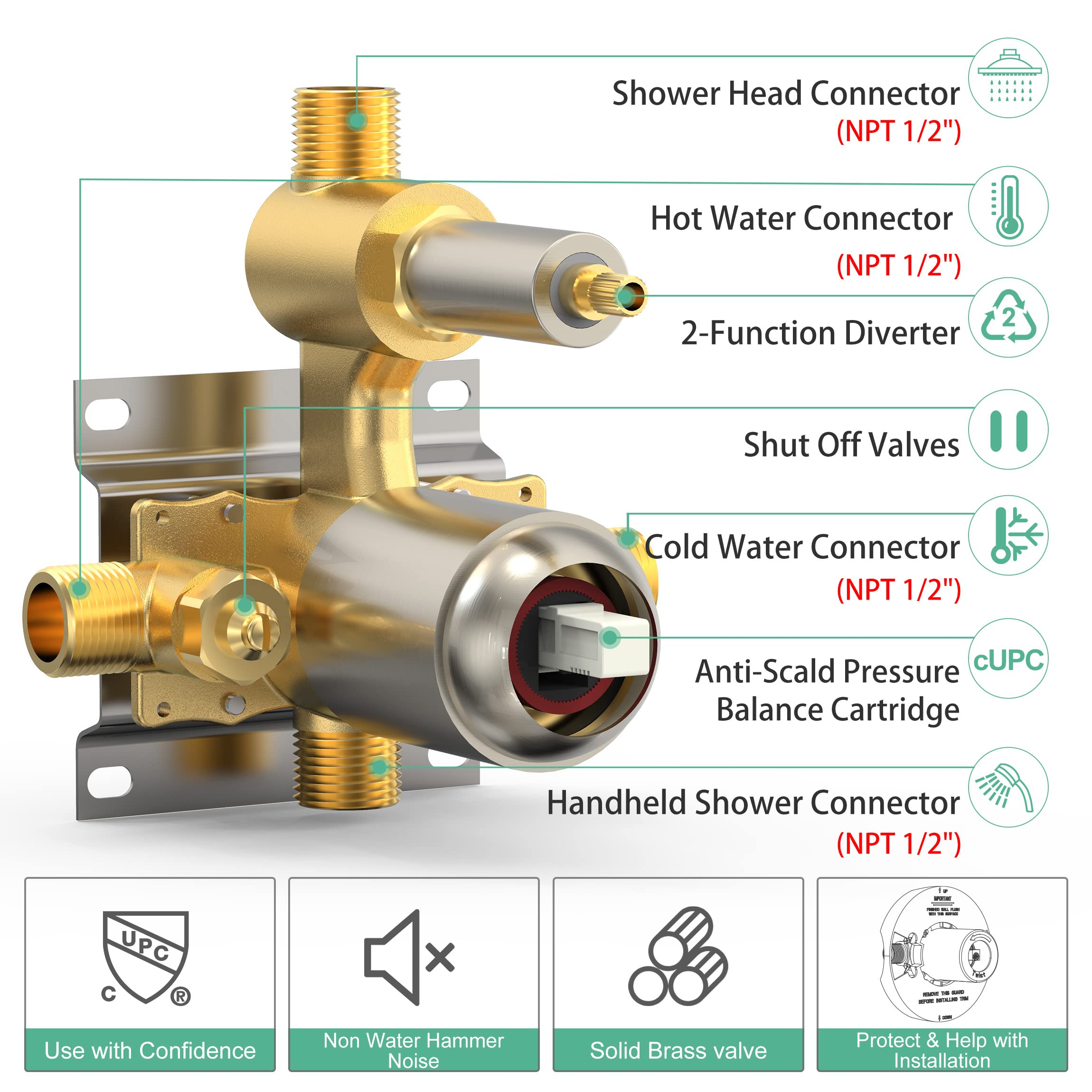 SR SUN RISE Shower Faucet - 3 Function High Pressure 10 Inch Shower Head System- 6 Setting Handheld Shower Head Fixtures- Valve Included - Brushed Nickel