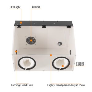 TBVECHI Fully Enclosed Electric Grinding Table Polisher, Transparent Dust Box Acrylic Cover with Led Light and Blower for Polishing Machine (2 Hole)