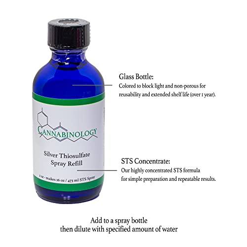Cannabinology (2 Pack)16 oz Refill - 2 oz/60 ml Silver Thiosulfate Solution (Makes 16 STS Spray) | Feminized Seed Spray |STS Kit Make Seeds Reversal (16 Only), Only
