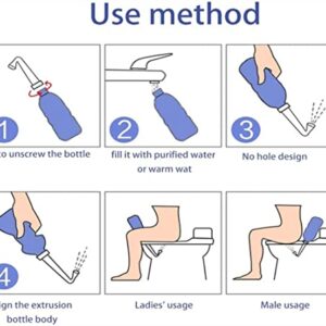 Portable Bidet Bottle for Travel Personal Hygiene Care Manual Bidet (11in), Blue