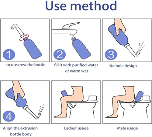 Portable Bidet Bottle for Travel Personal Hygiene Care Manual Bidet (11in), Blue