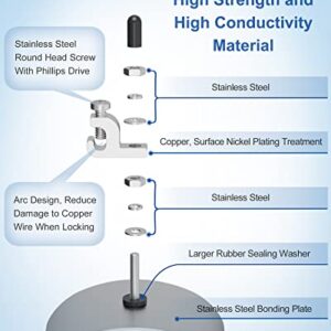 uueeGo Above Ground Pool Bonding Kits, Pool Water Mechanical Connectors for Above Ground Pools, in Direct Contact with Pool Water at All Times