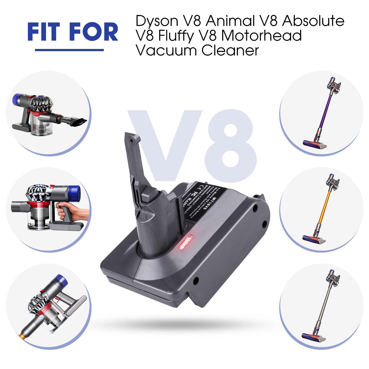 EID V8 Adapter for Dyson V8 Battery,for Makita 18V Battery Compatible for Dyson V8 Series Animal Absolute V8 Fluffy Cordless Stick and Handheld Vacuum Cleaner(Adapter ONLY)