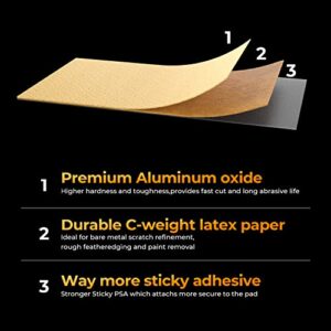 Augtouf 220 Grit Sandpaper Roll, 2-3/4" Wide 20 Yard Longboard Self Adhesive PSA Stickyback Sand Paper for Woodworking, Metal, Plastic, Automotive, Sanding Blocks