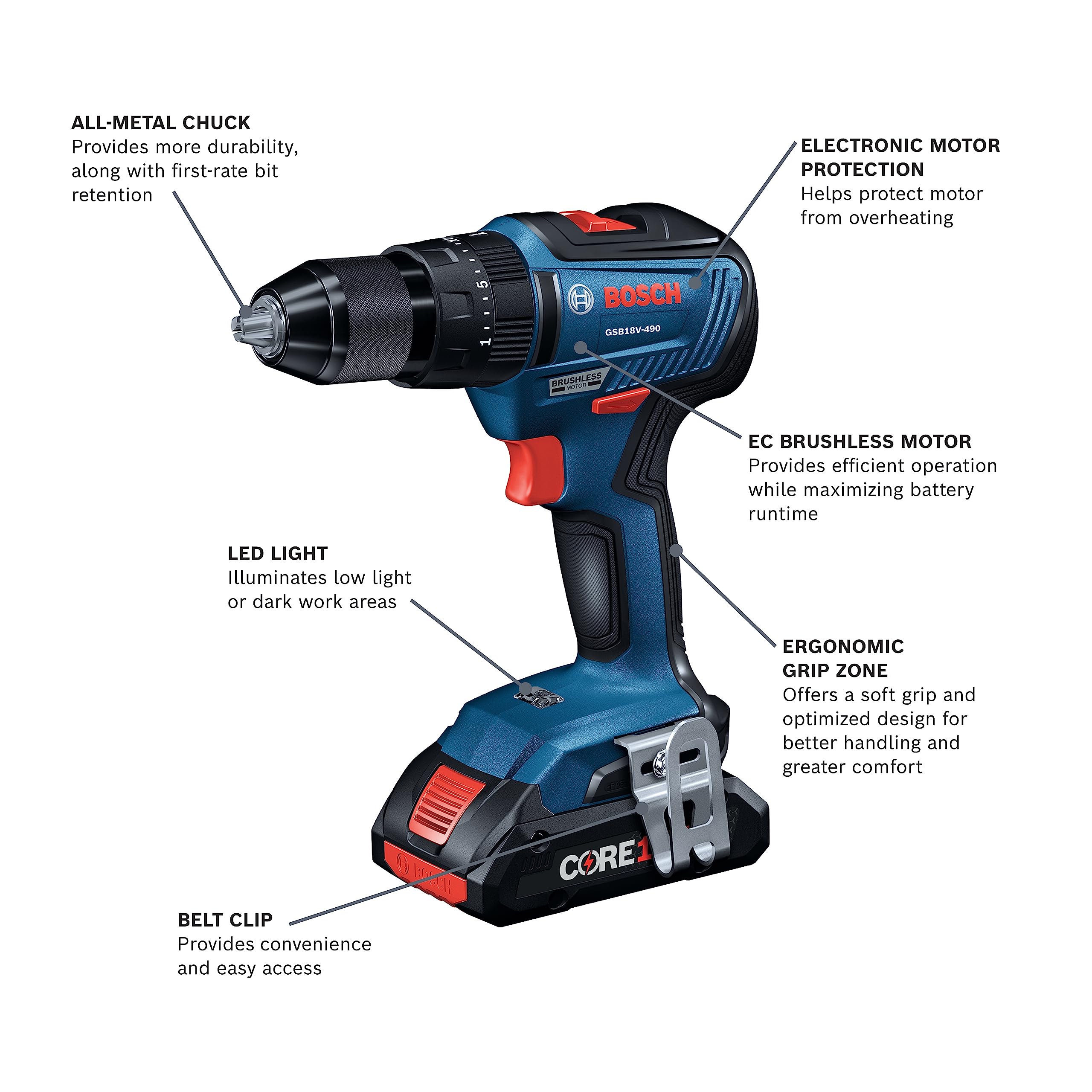 BOSCH GXL18V-701B25 18V 7-Tool Combo Kit with 2-In-1 Bit/Socket Impact Driver, Hammer Drill/Driver, Recip Saw, Circular Saw, Oscillating Tool, Angle Grinder, LED Worklight & (2) CORE18V 4 Ah Batteries