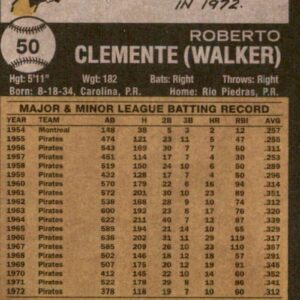 2022 Topps Heritage #50 Roberto Clemente Pittsburgh Pirates NM-MT MLB Baseball