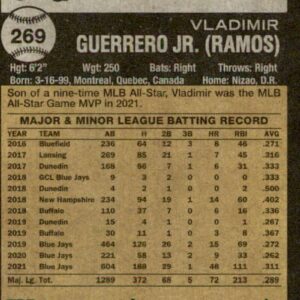 2022 Topps Heritage #269 Vladimir Guerrero Jr. NM-MT Toronto Blue Jays Baseball