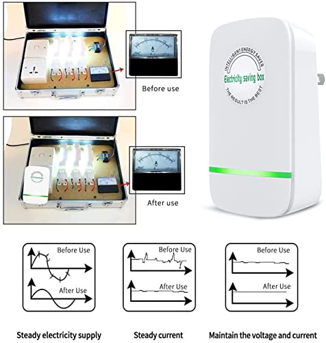 LEISIBIAN Power Saver, Energy Saver, Household Power Saver, Power Saving and High Efficiency US Plug 90V-250V 30KW (2 Pack)