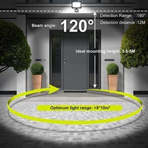 HANNAHONG 10W LED Motion Sensor Flood Light Plug in,PIR Induction Lamp,Dusk to Dawn Outdoor Auto ON/Off Spot,Security,Work Light,6500K Daylight,IP66 Waterproof,for Garage Yard Patio Porch Lighting