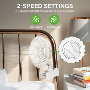 HealSmart Clip Fan, 6-Inch Grow Tent Fan, Monkey Fan, Wall Mount Fan with Adjustable 90° Angles, 15W, 2-Speeds Control, 2 Pack
