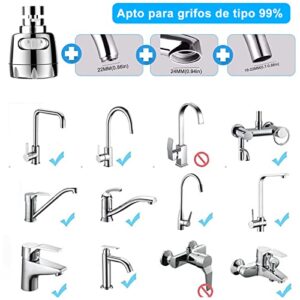 Faucet Aerator, 2022 Kitchen Sink Faucet Sprayer Head 360° Rotatable, High Pressure and Anti -Splash Water Saving Faucet Spray Head Bubbler for for Faucet Replacement Head, G1/2 Connector, 2 Modes
