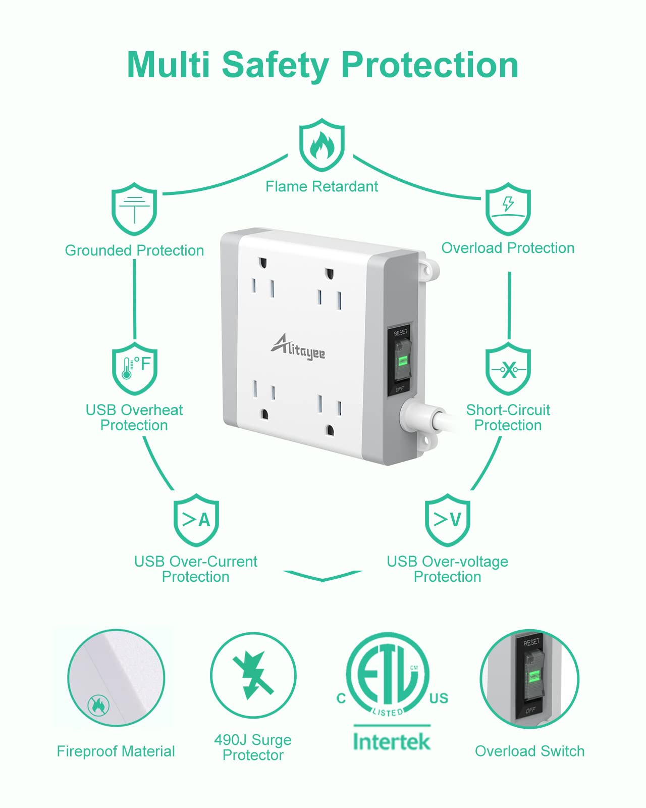 Alitayee Mountable Surge Protector Power Strip, Wall Mount Power Strip with 4 Outlets and 3 USB, Flat Plug, Shutter Safety and Circuit Breaker Switch, 6 Ft Extension Cord for College Home Office Dorm