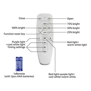 Grow Lights for Indoor Plants,Engilen 400W Full Spectrumg Grow Light, 3 Types Dimmable, Remote Control, Suitable for Indoor Plants,Micro Greens,Clones,Succulents,Seedlings.