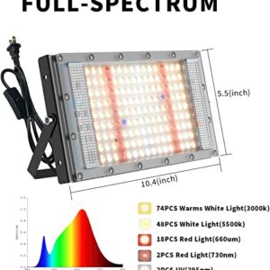 Grow Lights for Indoor Plants,Engilen 400W Full Spectrumg Grow Light, 3 Types Dimmable, Remote Control, Suitable for Indoor Plants,Micro Greens,Clones,Succulents,Seedlings.