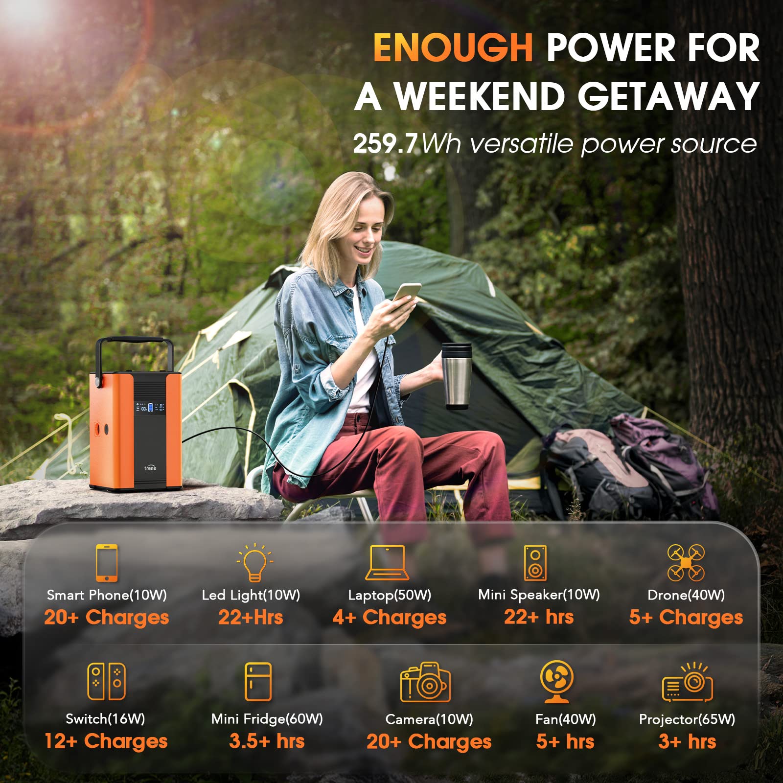 Trene Portable Power Station, Outdoor Generator 259.7Wh, Solar Generator, 300W Lithium Battery Backup Power Source with LED Light, DC AC Outlet for Home Use Camping RV Travel Emergency