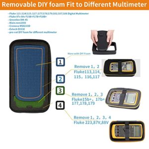 Makeronics 41-in-1 Electrical Multimeter Test Lead Kit Compatible with Fluke Digital Multimeter | Carrying Case | Hanging Strap | Replaceable Precision Probes for Digital Electrical Testing