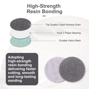 2 Inch Sanding Disc 120 Pcs Wet Dry Hook and Loop Sandpaper Pads Kit 60-10000 Grits 1/4 in Backer Plate and Foam Buffering Pad for Wood, Metal, Car, Drywall, Drill Grinder Rotary Tools Attachment