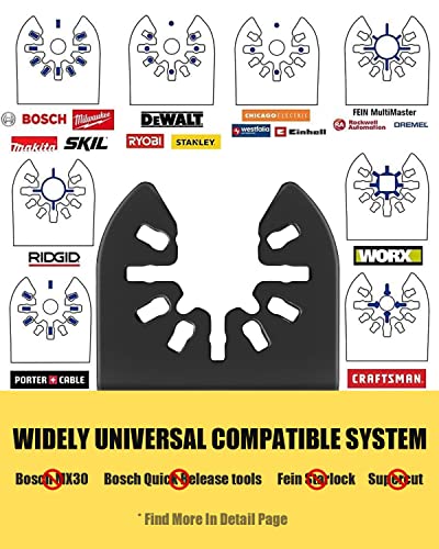 60pcs Oscillating Saw Blades, 2023 Upgrade Efficient Oscillating Blades, Japanese Long Teeth, Quick Release Multi Tool Blades Kits for Plastics, Universal Multitool Blades Wood Fit Almost All Model