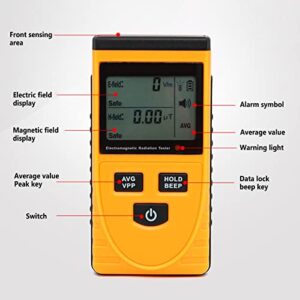 LIZHOUMIL EMF Meters Radiation Detector, Handheld Digital Electromagnetic Field Radiation Detector with Sound and Light Alarm for Home Office Work Outdoors