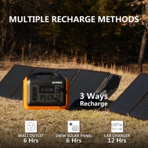 OUPES 1200W Portable Power Station with 100W Solar Panel, Solar Generator 992Wh LiFePO4 Backup with 10 Output Ports(3600W Peak), Outdoor Power Generator for Camping Travel Emergency