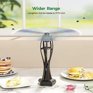 Fly Fan for Tables, Fly Repellent Fan for Indoor and Outside, Portable Table Fly Repellent Fan, Fly Trap Fan with Holographic Blades for Restaurants, Parties, Barbeque (2 Pack)